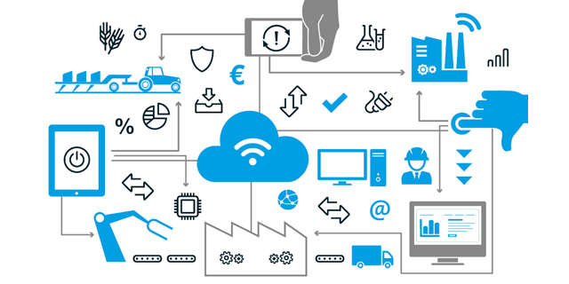 Internet of Things